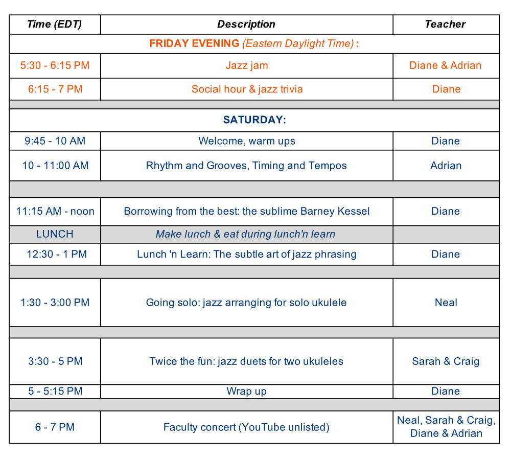 Jazz Uke Fest_schedule2